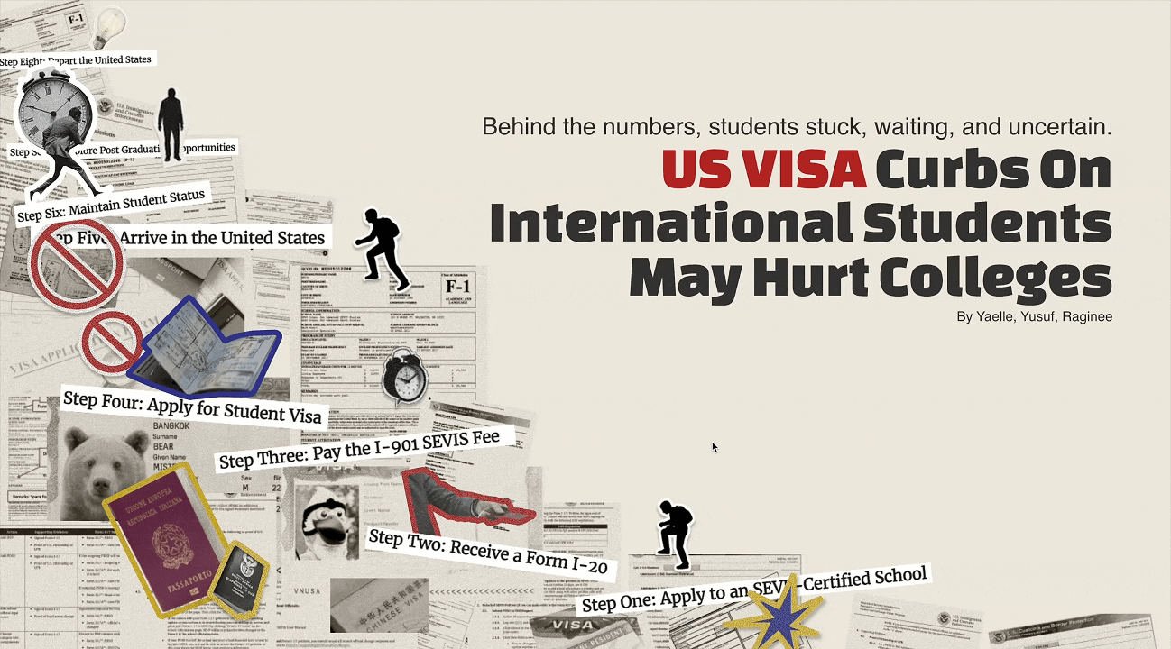 International Student Visa